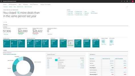 dynamics 365 business central login|Sign in with your account .